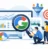 Google Ads Account Audit for Better Leads